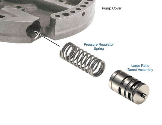 Sonnax 4L80E Line Pressure Booster Kit Part No. 4L80E-LB1