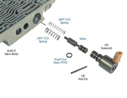 Sonnax TCC Regulator and Isolator Valve Kits 34994-01K
