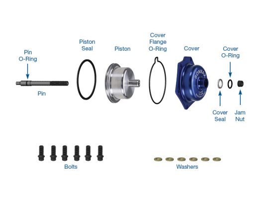 TH400 Externally Adjustable Low/Reverse Servo Kit - Sonnax 34914-20K - Image 2
